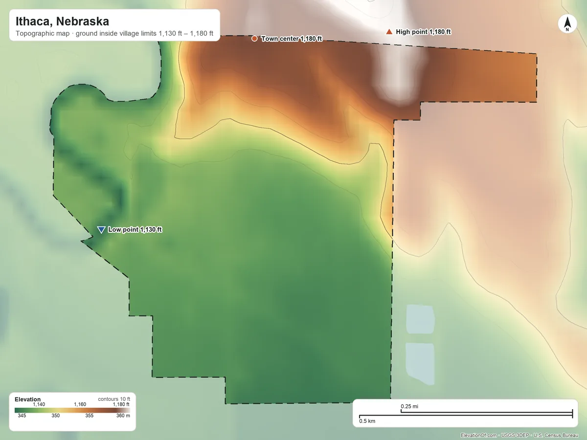 Topographic elevation map of Ithaca, Nebraska, shaded from 1,130 ft on the southwest side to 1,180 ft on the east side