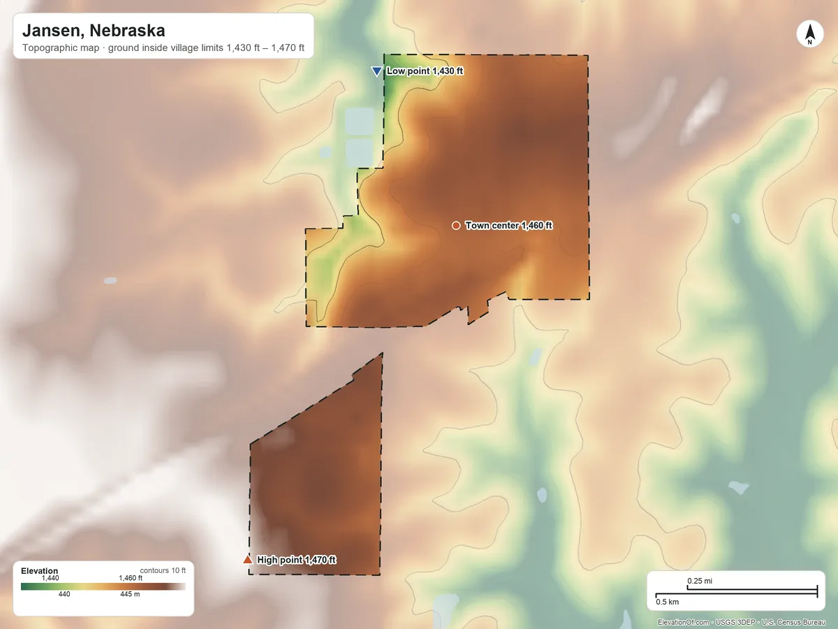 Topographic elevation map of Jansen, Nebraska, shaded from 1,430 ft on the northwest side to 1,470 ft on the southwest side