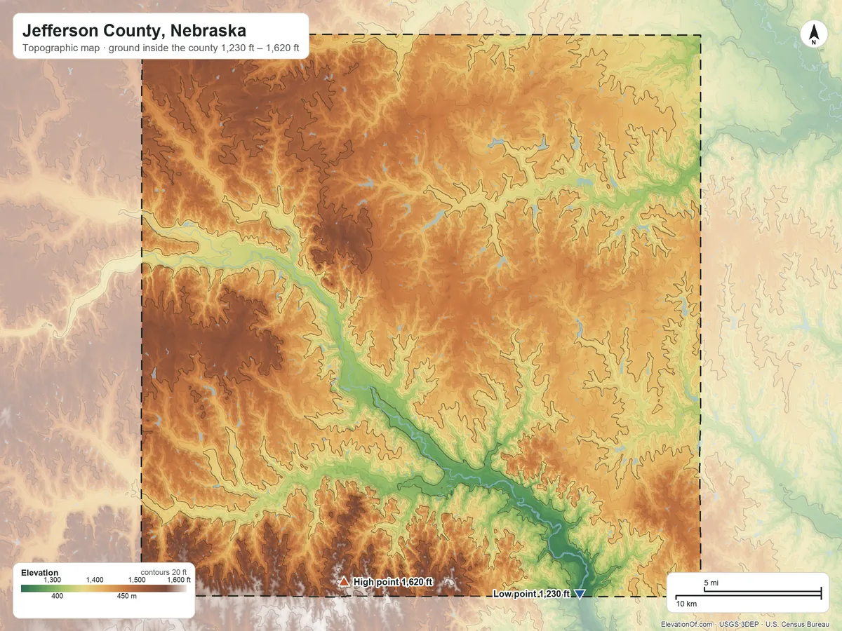 Topographic elevation map of Jefferson County, Nebraska, shaded from 1,230 ft on the southeast side to 1,620 ft on the south side