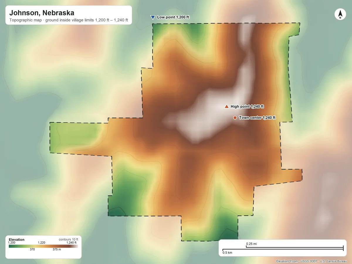 Topographic elevation map of Johnson, Nebraska, shaded from 1,200 ft on the northwest side to 1,240 ft near the middle