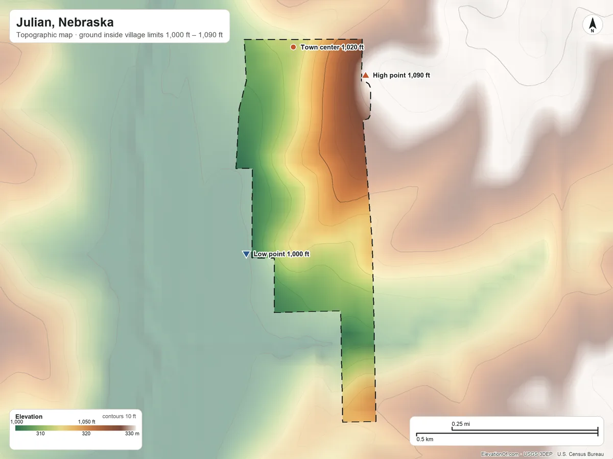 Topographic elevation map of Julian, Nebraska, shaded from 1,000 ft on the south side to 1,090 ft on the east side