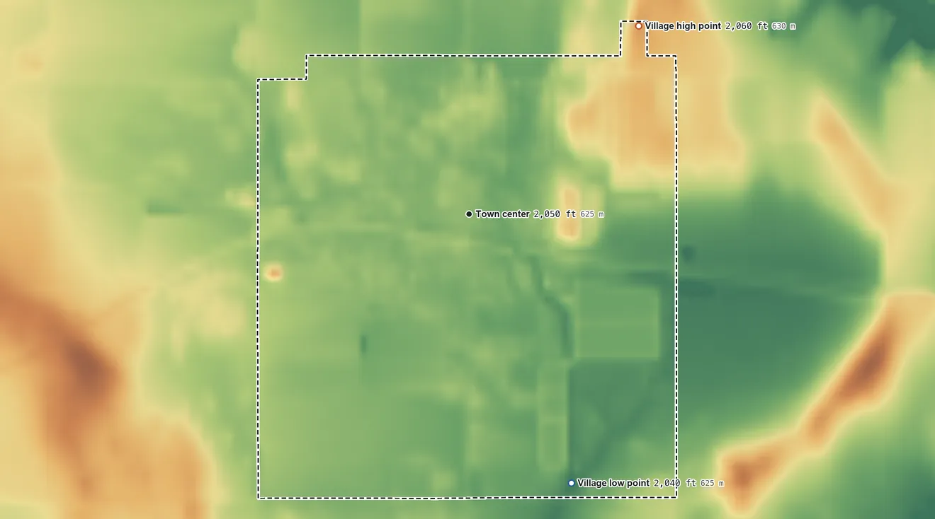 Topographic elevation map of Kenesaw, Nebraska, shaded from 2,040 ft on the south side to 2,060 ft on the northeast side