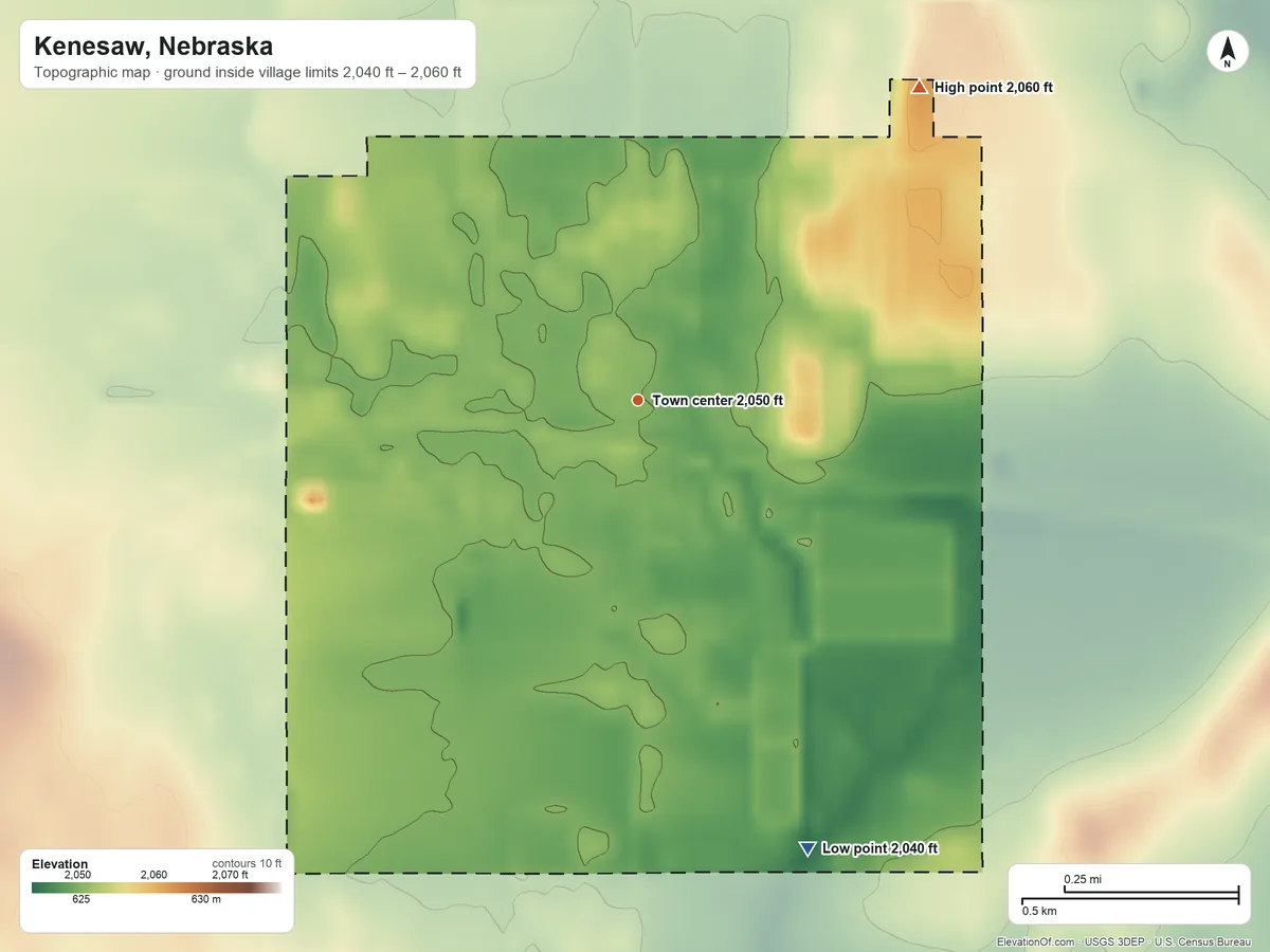 Topographic elevation map of Kenesaw, Nebraska, shaded from 2,040 ft on the south side to 2,060 ft on the northeast side