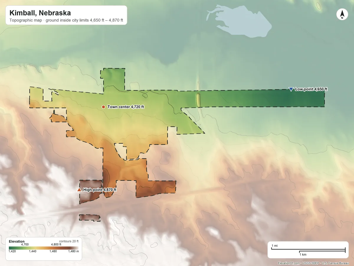 Topographic elevation map of Kimball, Nebraska, shaded from 4,650 ft on the east side to 4,870 ft on the south side
