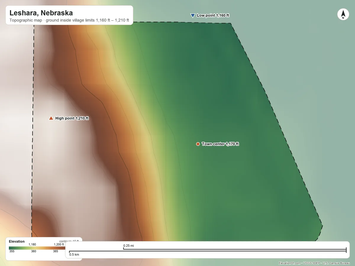 Topographic elevation map of Leshara, Nebraska, shaded from 1,160 ft on the north side to 1,210 ft on the west side