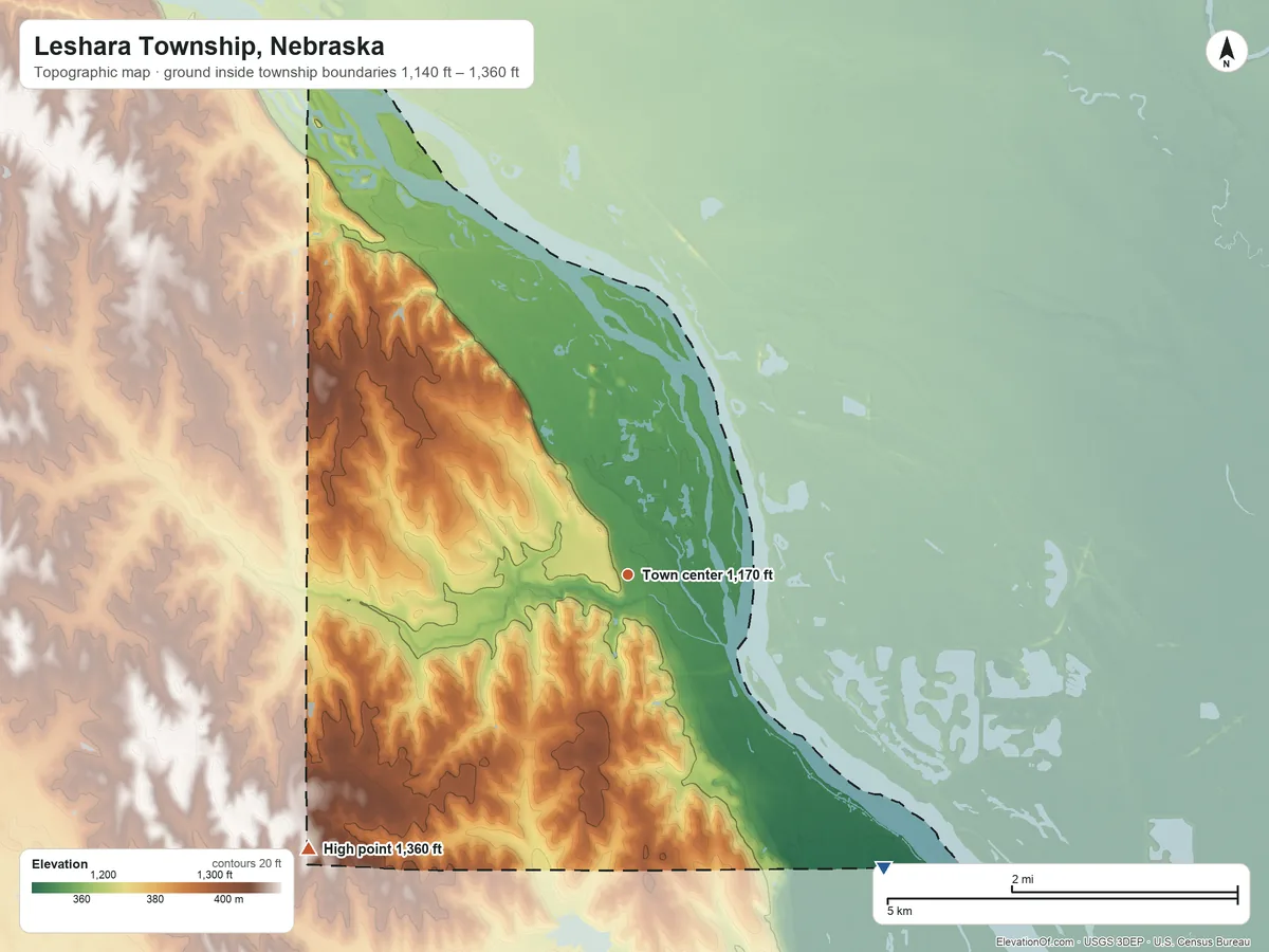 Topographic elevation map of Leshara Township, Nebraska, shaded from 1,140 ft on the southeast side to 1,360 ft on the southwest side