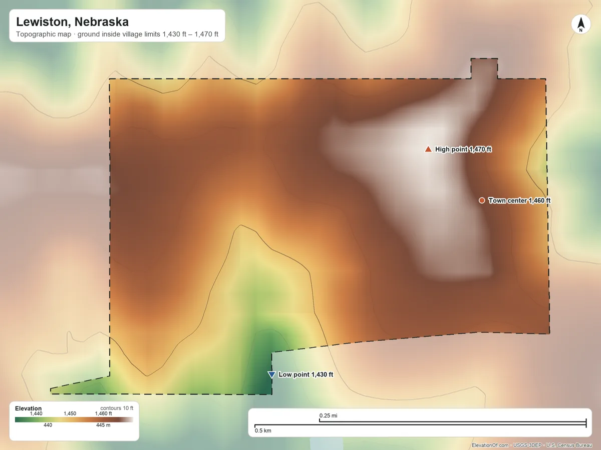 Topographic elevation map of Lewiston, Nebraska, shaded from 1,430 ft on the southwest side to 1,470 ft on the northwest side