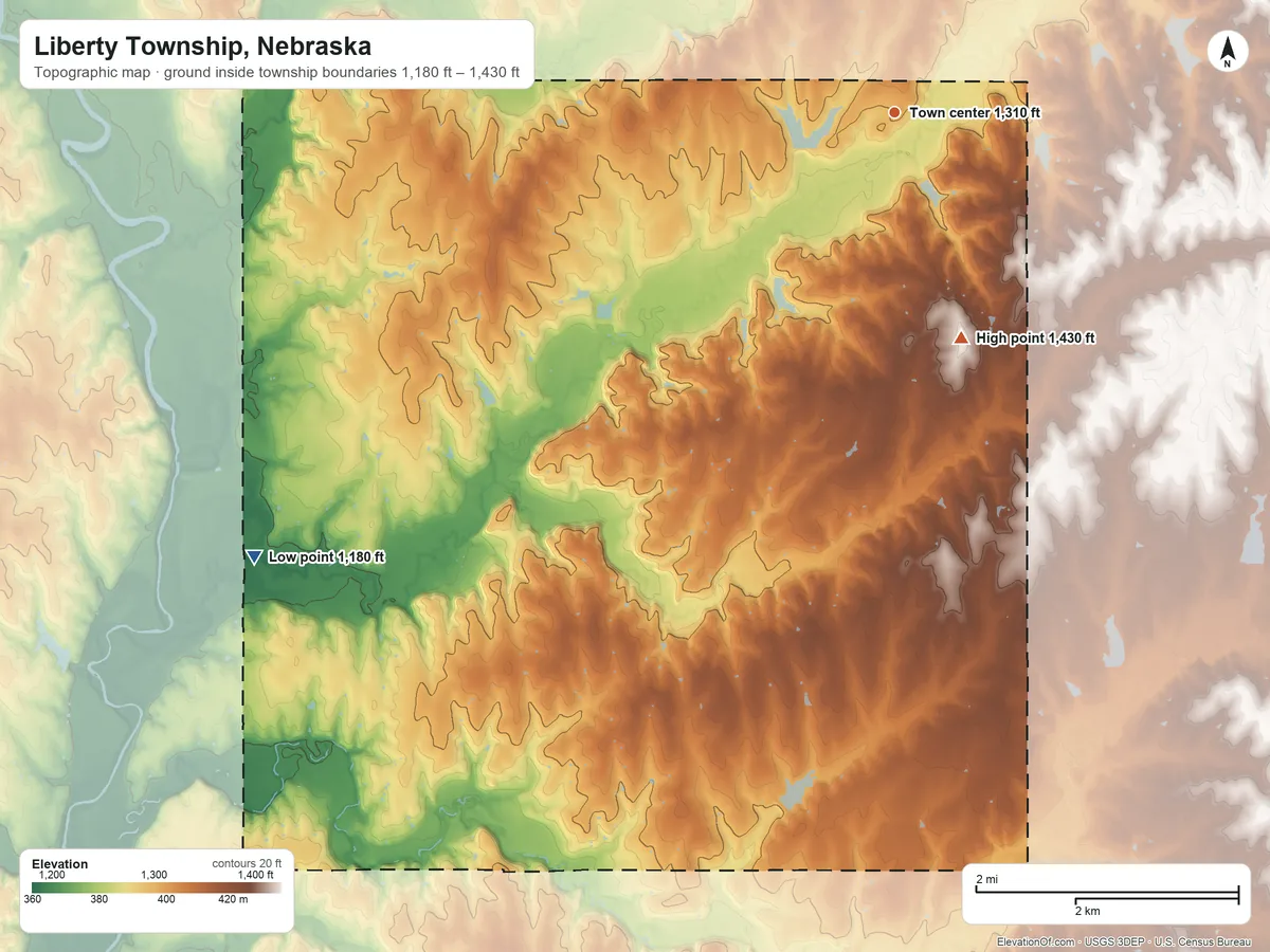 Topographic elevation map of Liberty Township, Nebraska, shaded from 1,180 ft on the southwest side to 1,430 ft on the south side