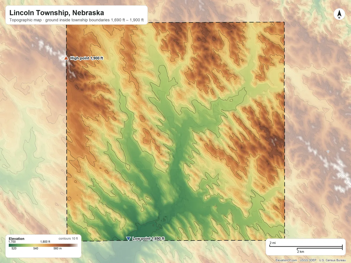 Topographic elevation map of Lincoln Township, Nebraska, shaded from 1,690 ft on the south side to 1,900 ft on the west side
