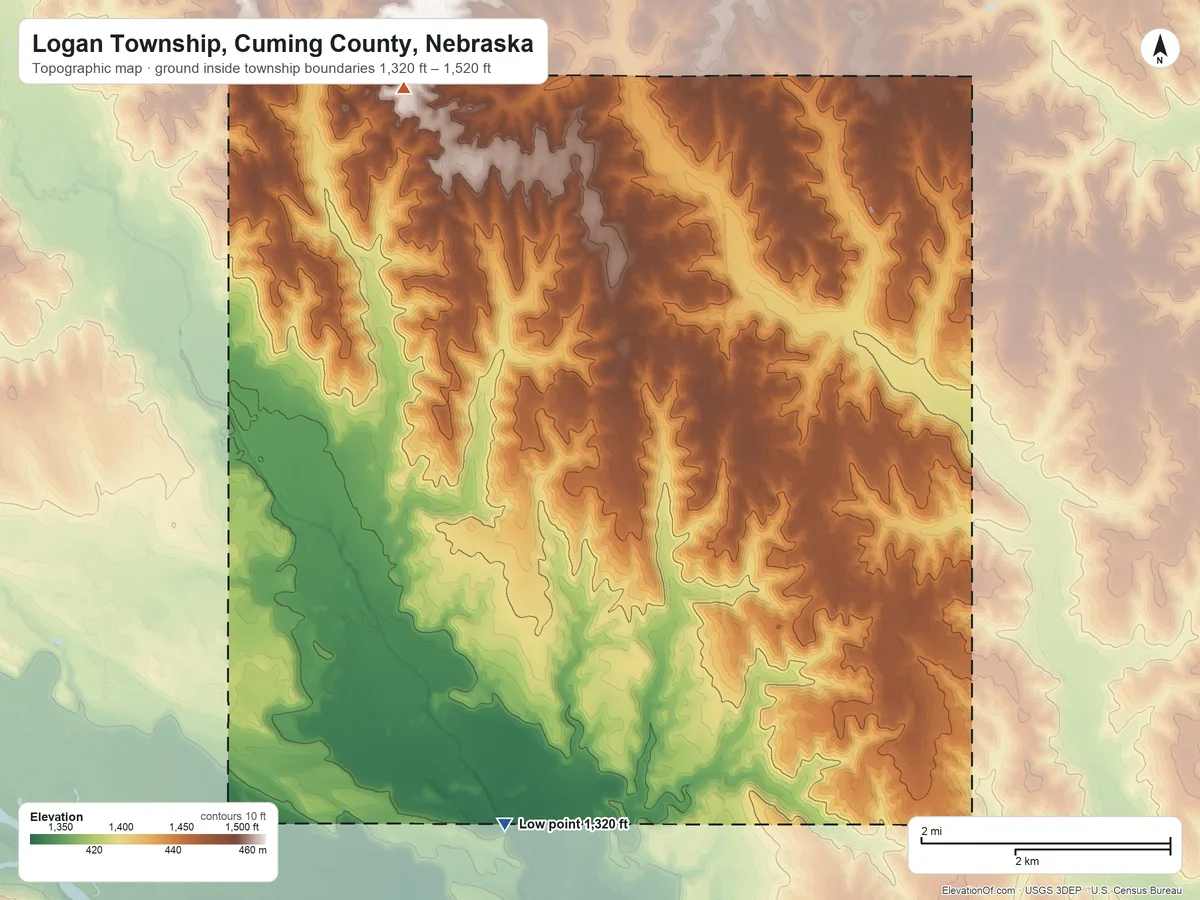 Topographic elevation map of Logan Township, Cuming County, Nebraska, shaded from 1,320 ft on the south side to 1,520 ft on the north side