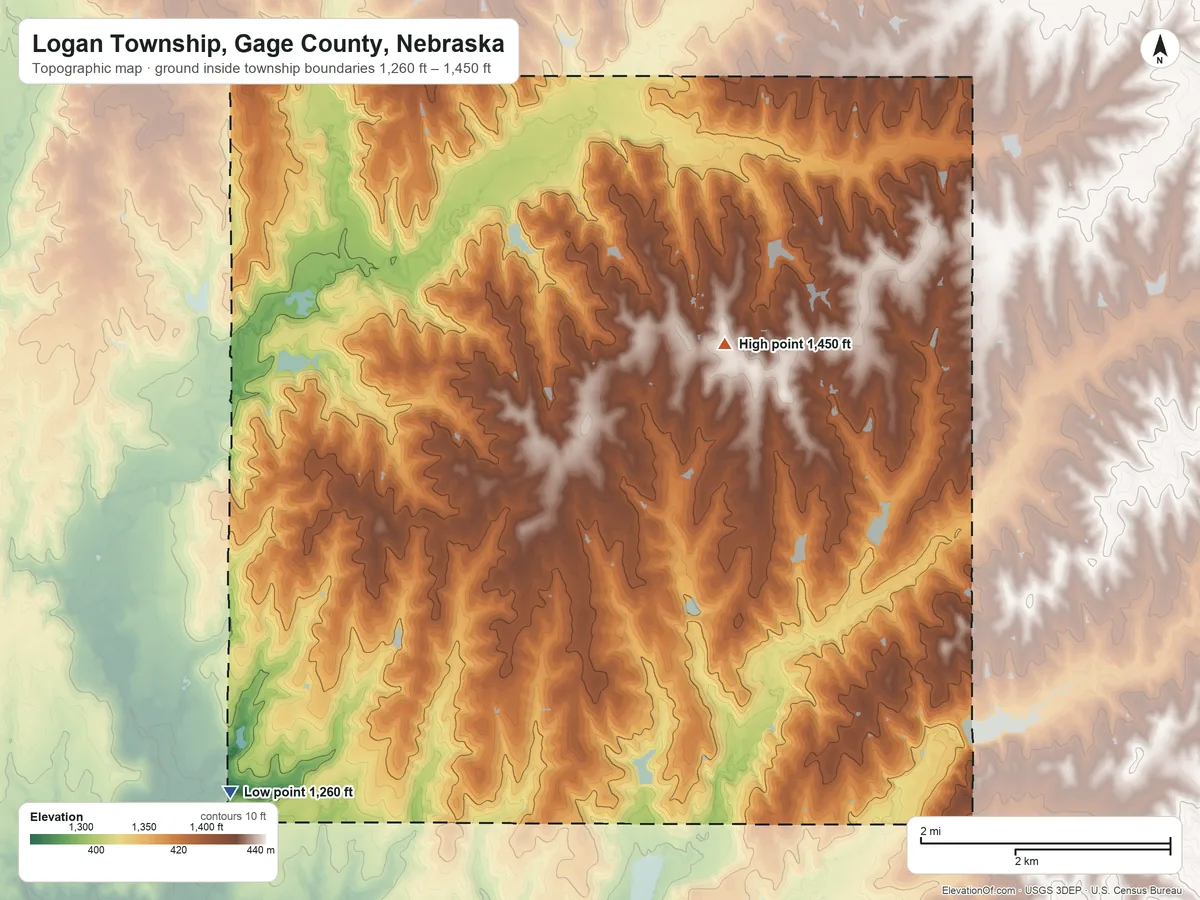 Topographic elevation map of Logan Township, Gage County, Nebraska, shaded from 1,260 ft on the southwest side to 1,450 ft on the northeast side