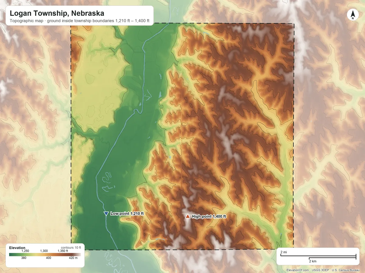 Topographic elevation map of Logan Township, Nebraska, shaded from 1,210 ft on the southwest side to 1,400 ft on the south side