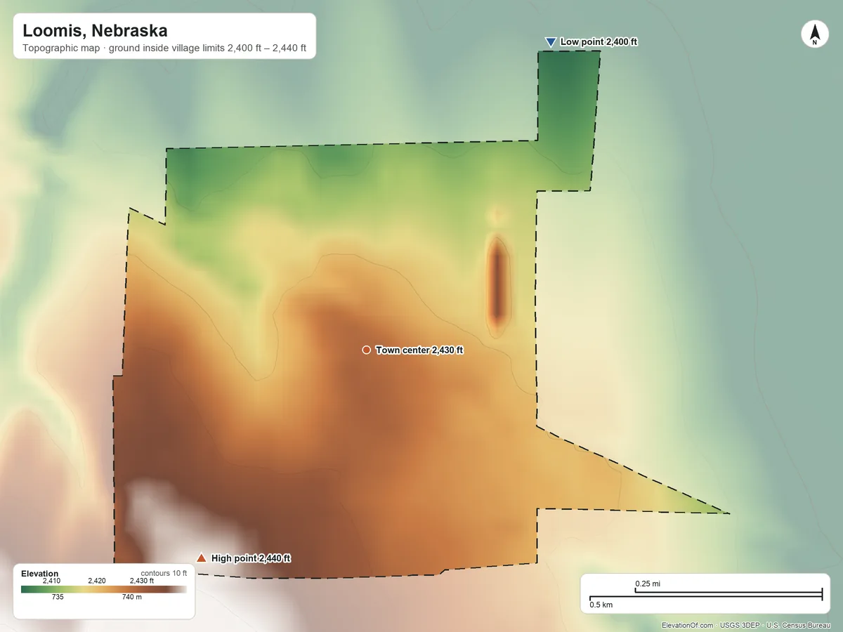 Topographic elevation map of Loomis, Nebraska, shaded from 2,400 ft on the northeast side to 2,440 ft on the southwest side