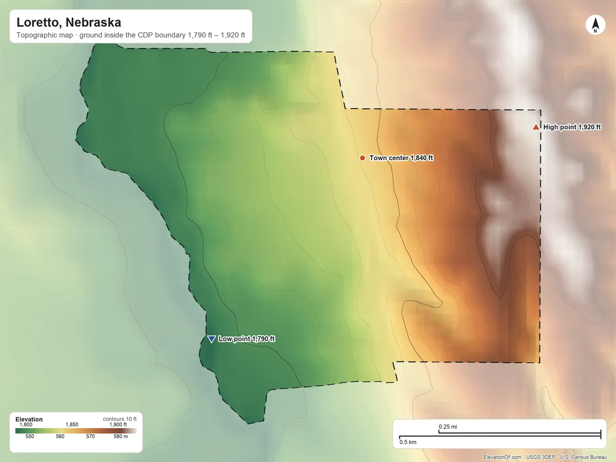Topographic elevation map of Loretto, Nebraska, shaded from 1,790 ft on the southwest side to 1,920 ft on the east side