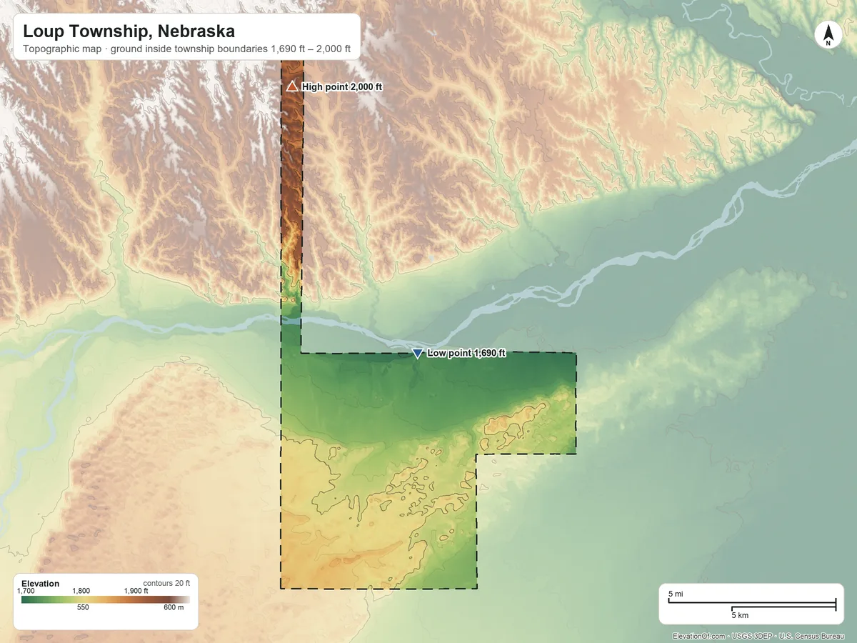 Topographic elevation map of Loup Township, Nebraska, shaded from 1,690 ft on the northeast side to 2,000 ft on the north side