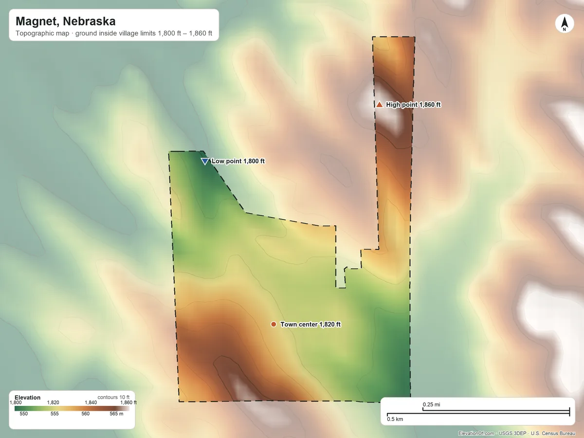 Topographic elevation map of Magnet, Nebraska, shaded from 1,800 ft on the northwest side to 1,860 ft on the northeast side