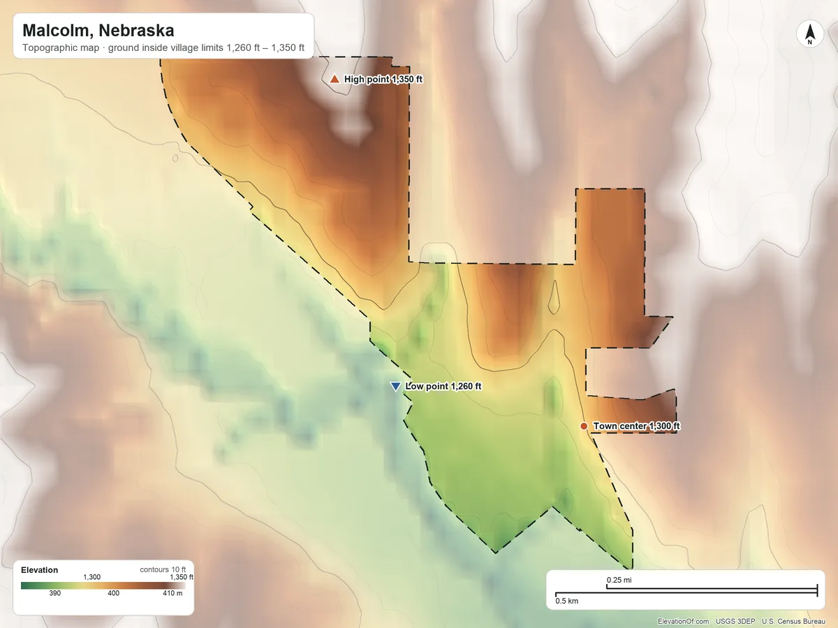 Topographic elevation map of Malcolm, Nebraska, shaded from 1,260 ft on the west side to 1,350 ft on the northwest side
