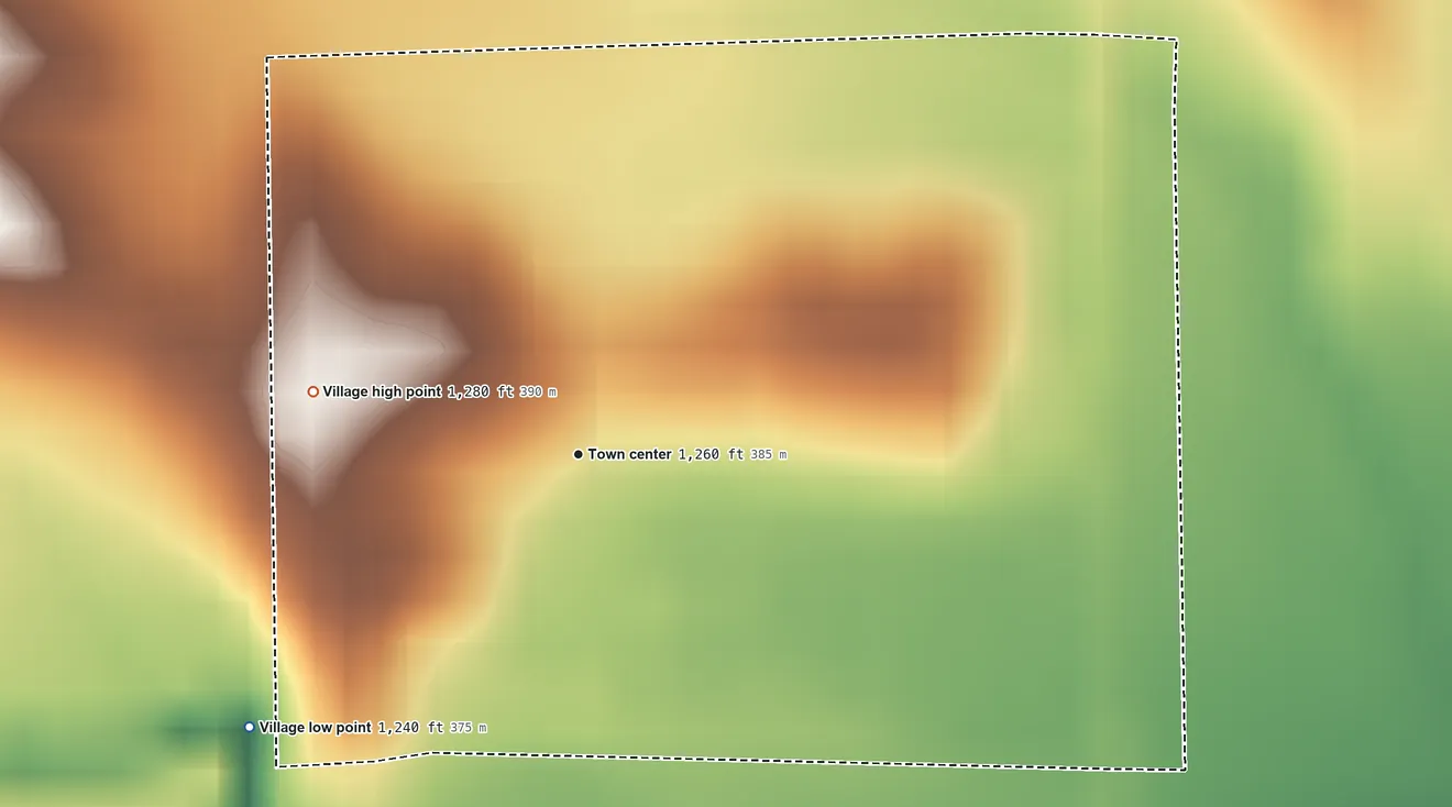 Topographic elevation map of Malmo, Nebraska, shaded from 1,240 ft on the southwest side to 1,280 ft on the west side