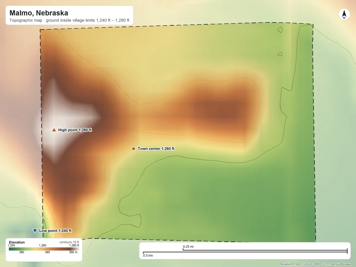 Topographic elevation map of Malmo, Nebraska, shaded from 1,240 ft on the southwest side to 1,280 ft on the west side