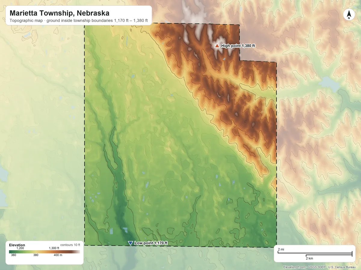 Topographic elevation map of Marietta Township, Nebraska, shaded from 1,170 ft on the southwest side to 1,380 ft on the north side