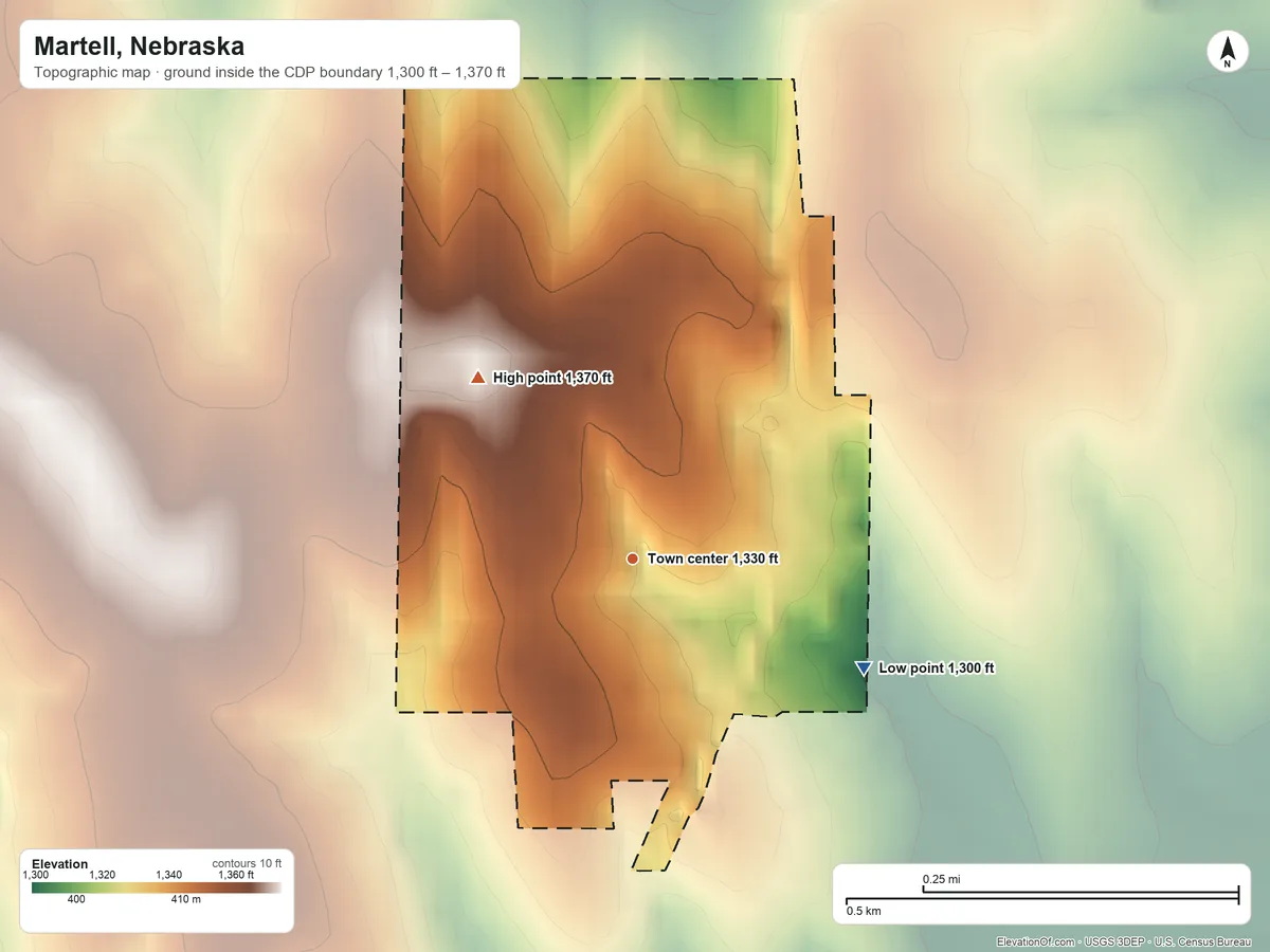 Topographic elevation map of Martell, Nebraska, shaded from 1,300 ft on the southeast side to 1,370 ft on the northwest side