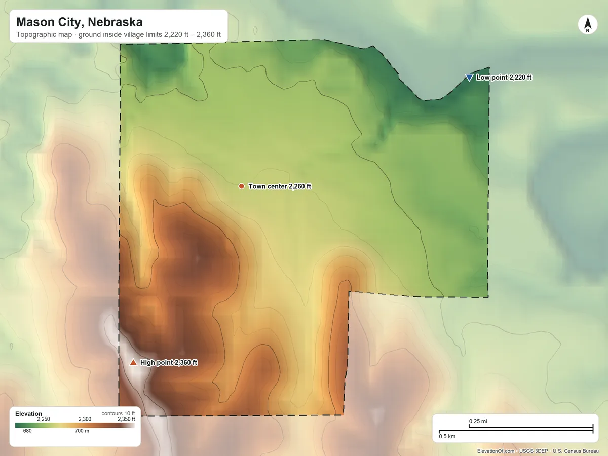 Topographic elevation map of Mason City, Nebraska, shaded from 2,220 ft on the northeast side to 2,360 ft on the southwest side