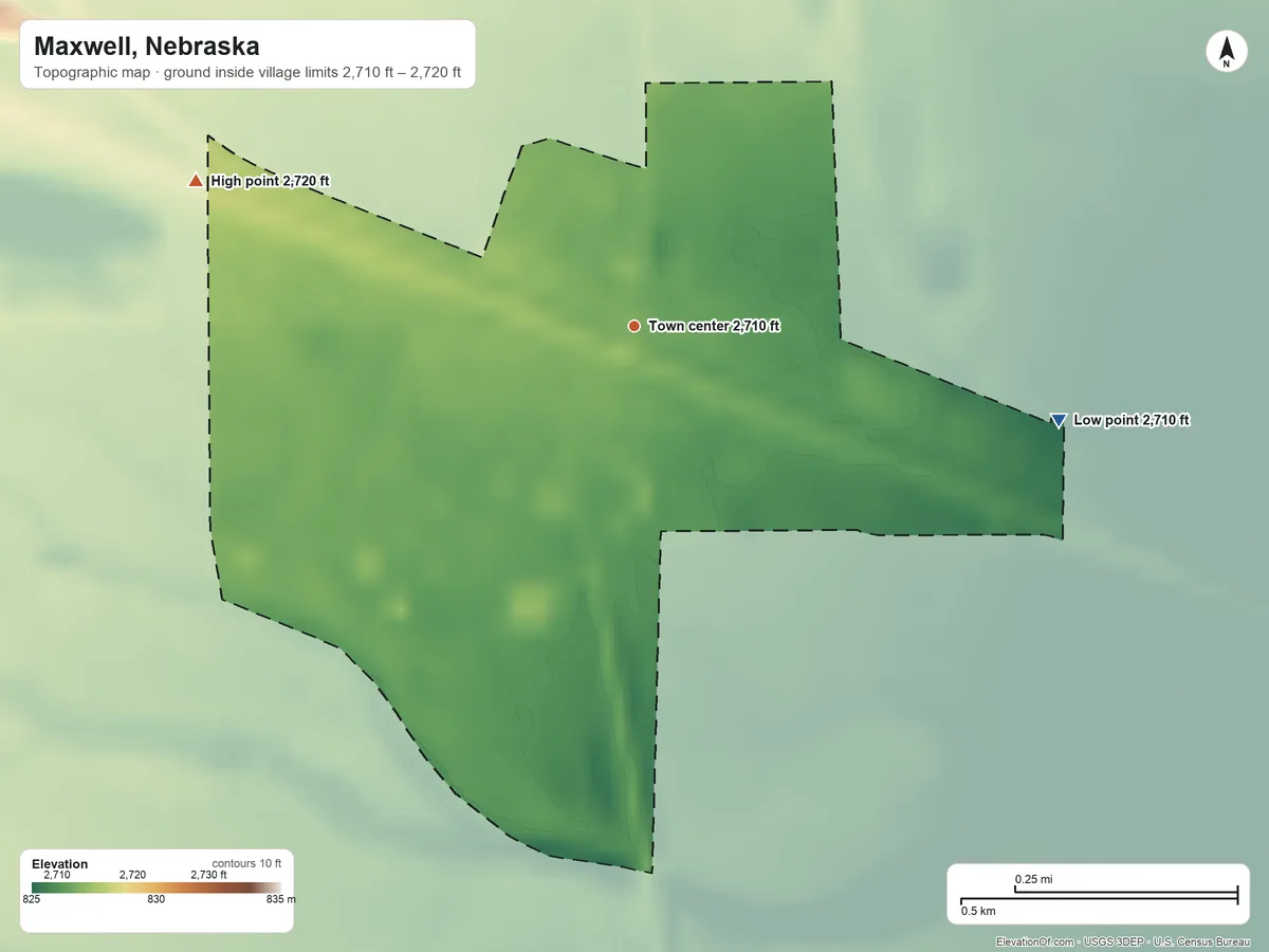 Topographic elevation map of Maxwell, Nebraska, shaded from 2,710 ft on the east side to 2,720 ft on the west side