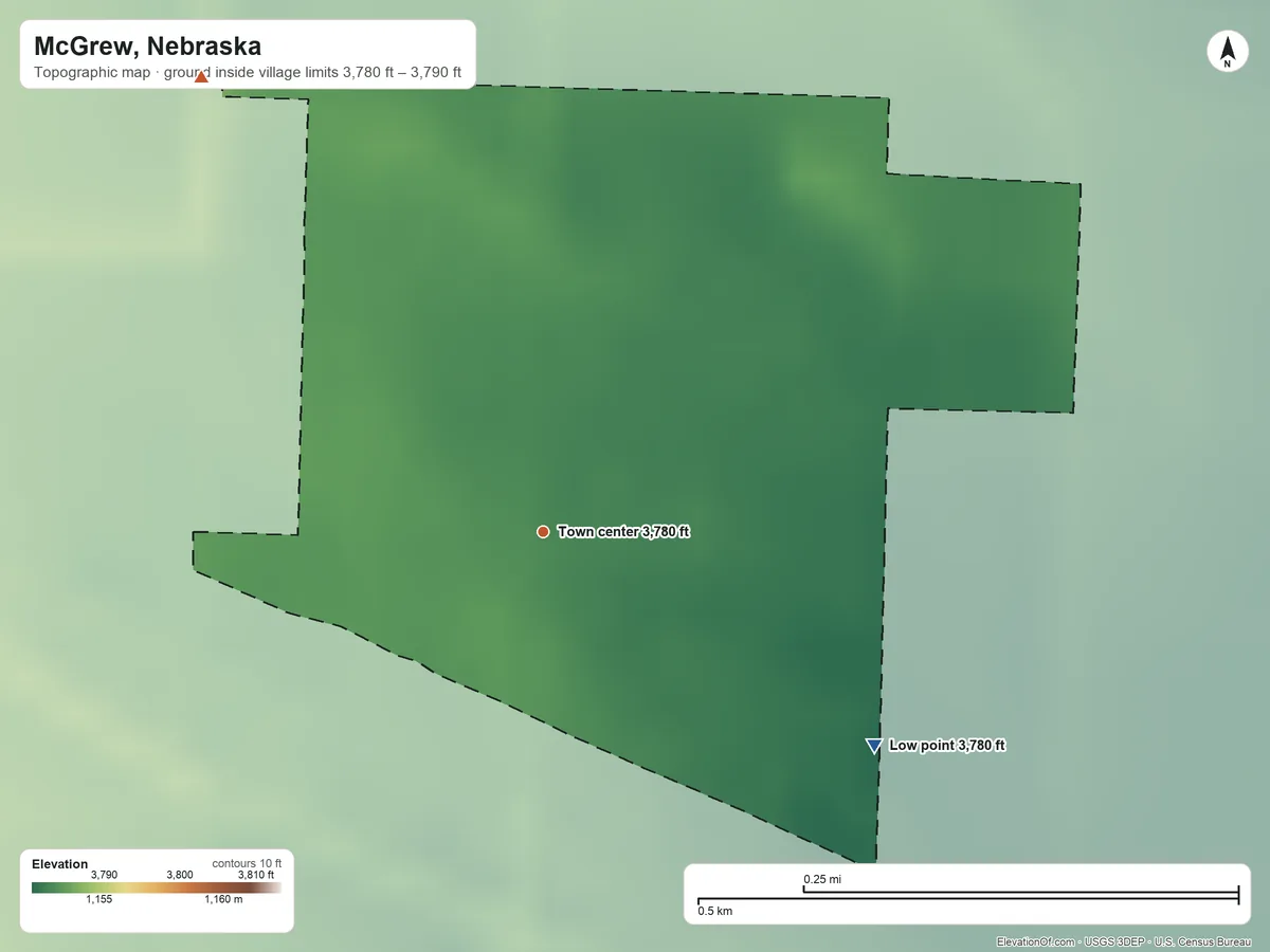 Topographic elevation map of McGrew, Nebraska, shaded from 3,780 ft on the southeast side to 3,790 ft on the northwest side