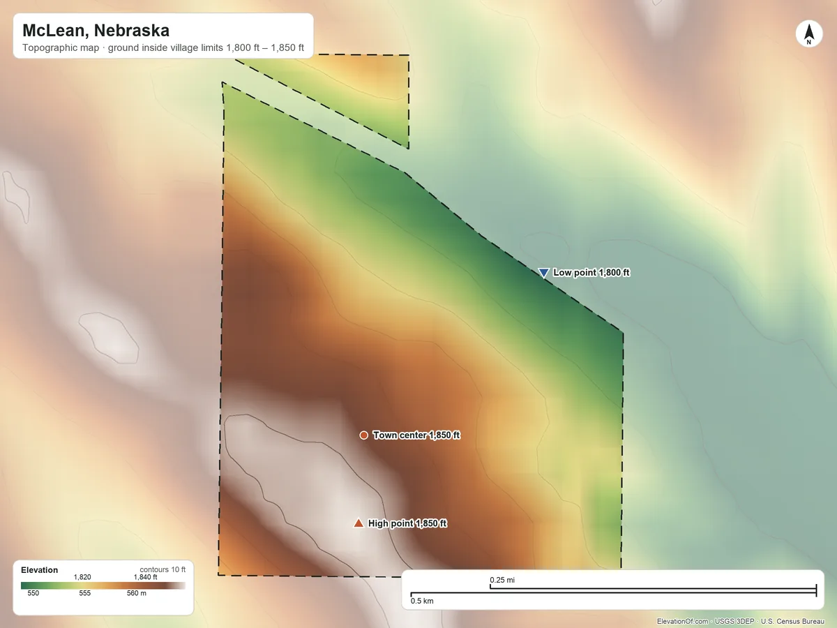 Topographic elevation map of McLean, Nebraska, shaded from 1,800 ft on the northeast side to 1,850 ft on the south side