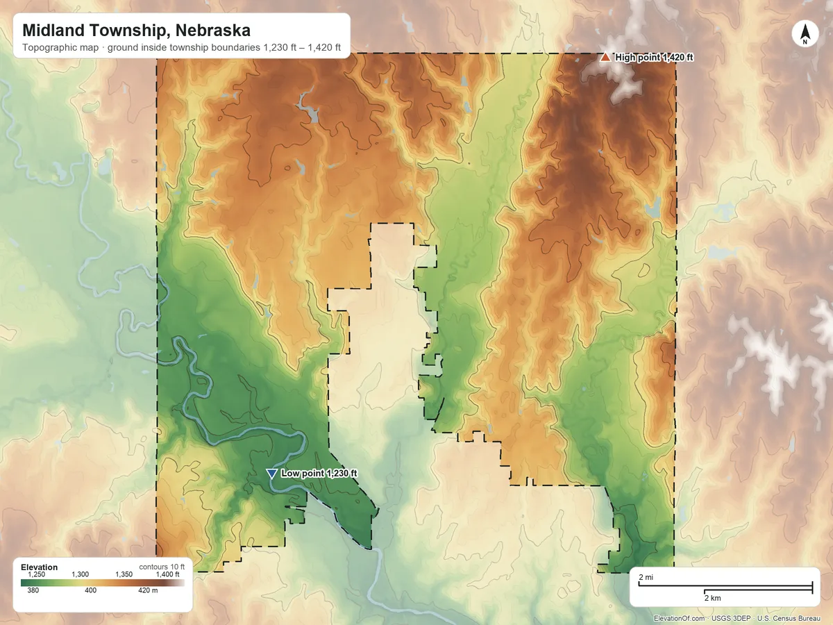 Topographic elevation map of Midland Township, Nebraska, shaded from 1,230 ft on the southwest side to 1,420 ft on the northeast side