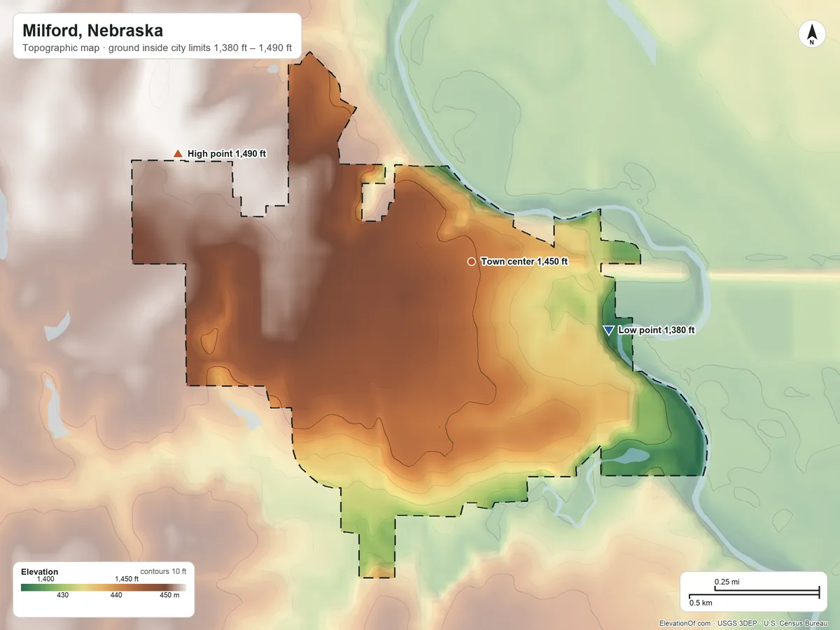 Topographic elevation map of Milford, Nebraska, shaded from 1,380 ft on the southeast side to 1,490 ft on the west side