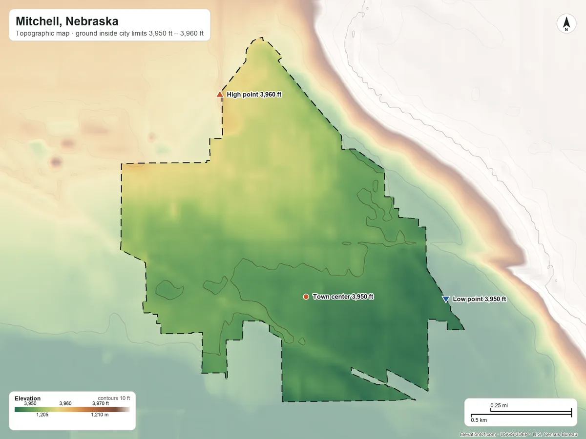 Topographic elevation map of Mitchell, Nebraska, shaded from 3,950 ft on the east side to 3,960 ft on the northwest side