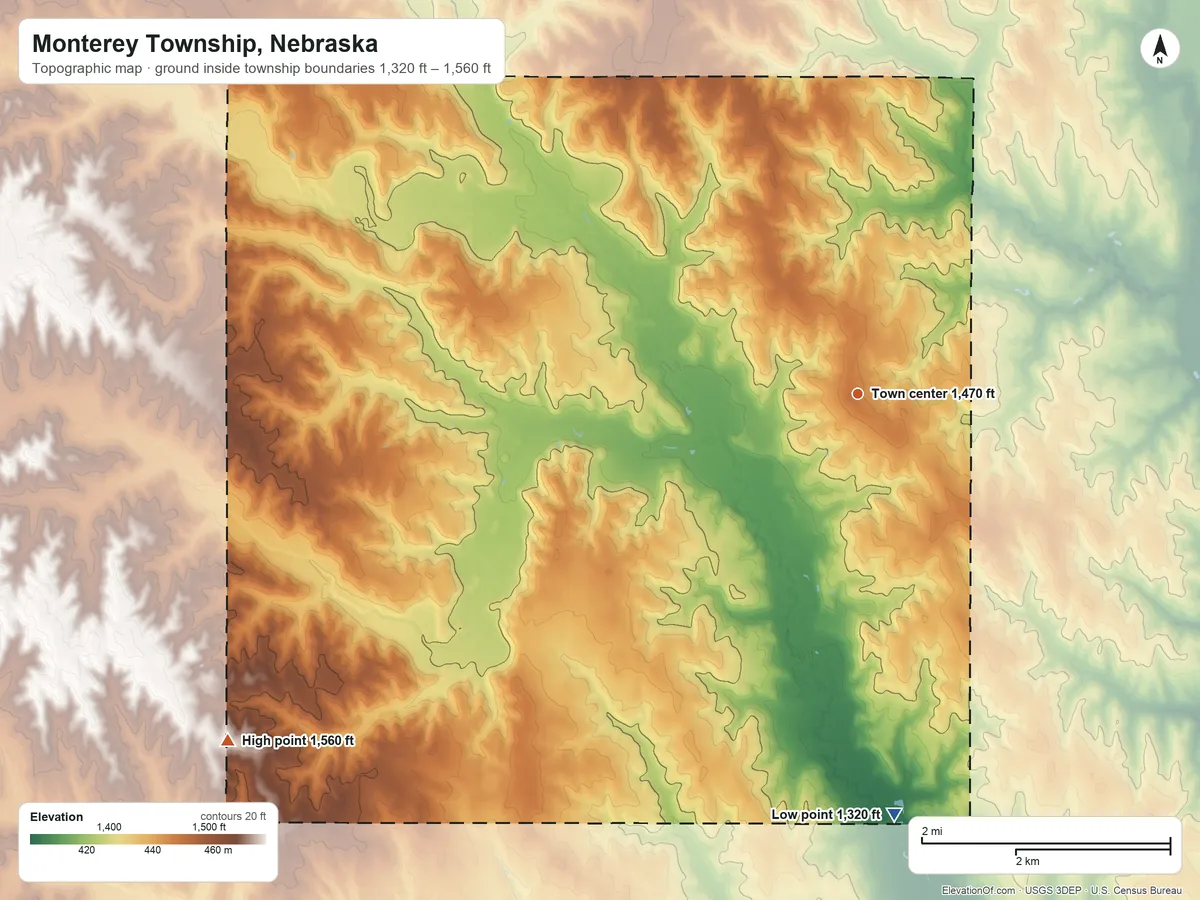 Topographic elevation map of Monterey Township, Nebraska, shaded from 1,320 ft on the south side to 1,560 ft on the southwest side