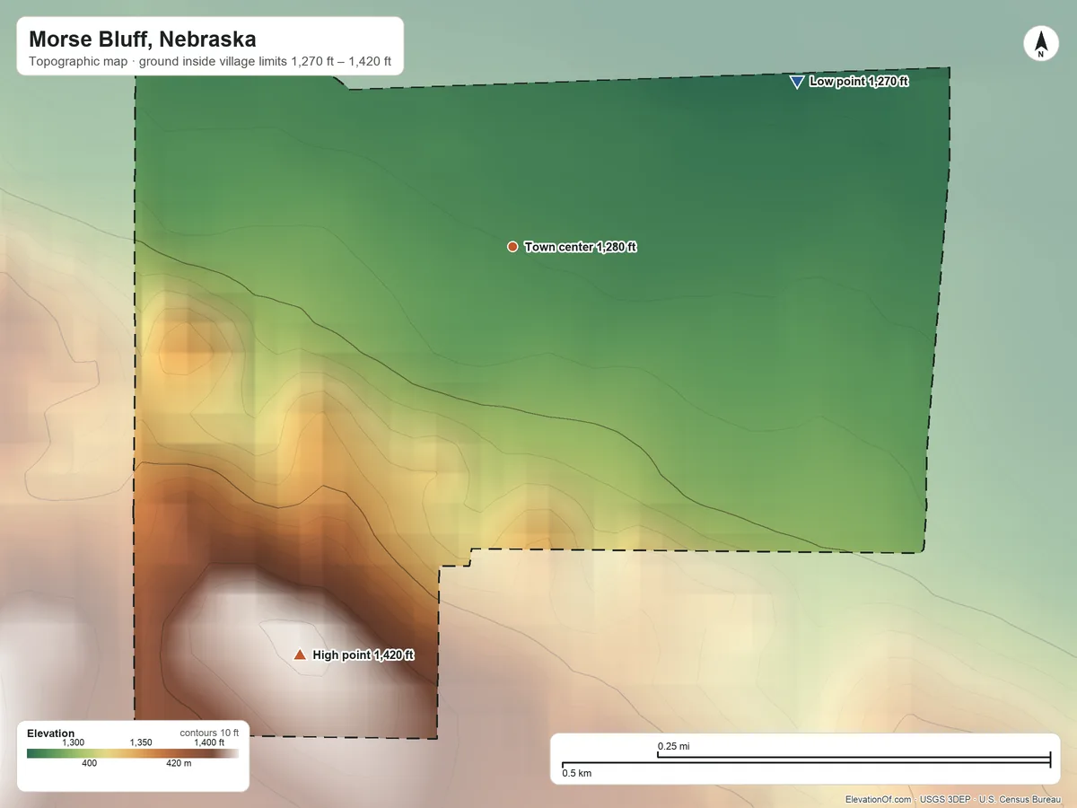 Topographic elevation map of Morse Bluff, Nebraska, shaded from 1,270 ft on the northeast side to 1,420 ft on the southwest side