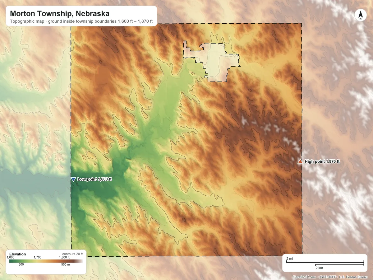Topographic elevation map of Morton Township, Nebraska, shaded from 1,600 ft on the southwest side to 1,870 ft on the southeast side
