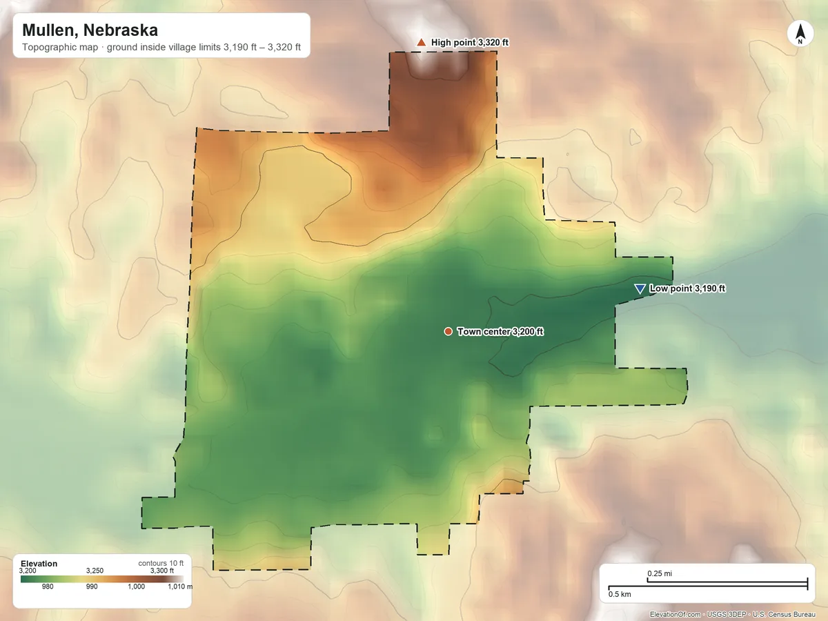 Topographic elevation map of Mullen, Nebraska, shaded from 3,190 ft on the east side to 3,320 ft on the north side