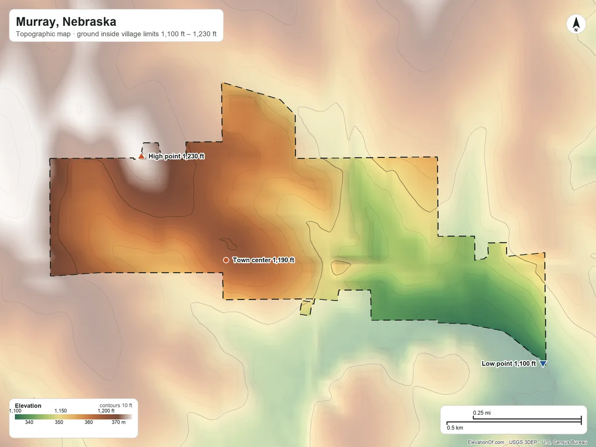 Topographic elevation map of Murray, Nebraska, shaded from 1,100 ft on the east side to 1,230 ft on the northwest side