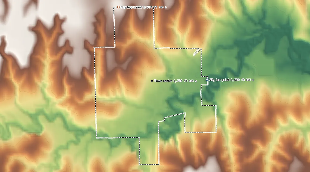 Topographic elevation map of Nelson, Nebraska, shaded from 1,660 ft on the east side to 1,780 ft on the northwest side