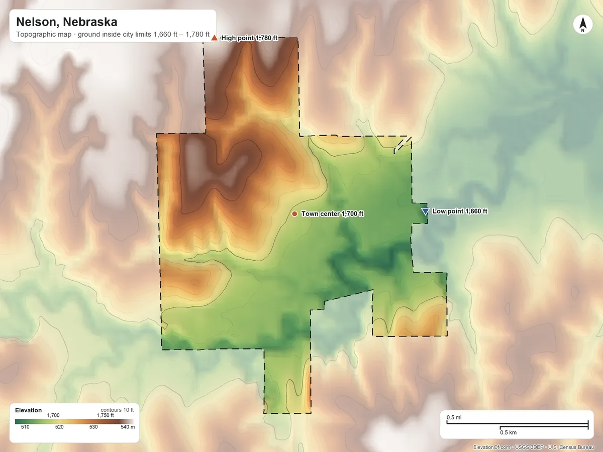 Topographic elevation map of Nelson, Nebraska, shaded from 1,660 ft on the east side to 1,780 ft on the northwest side
