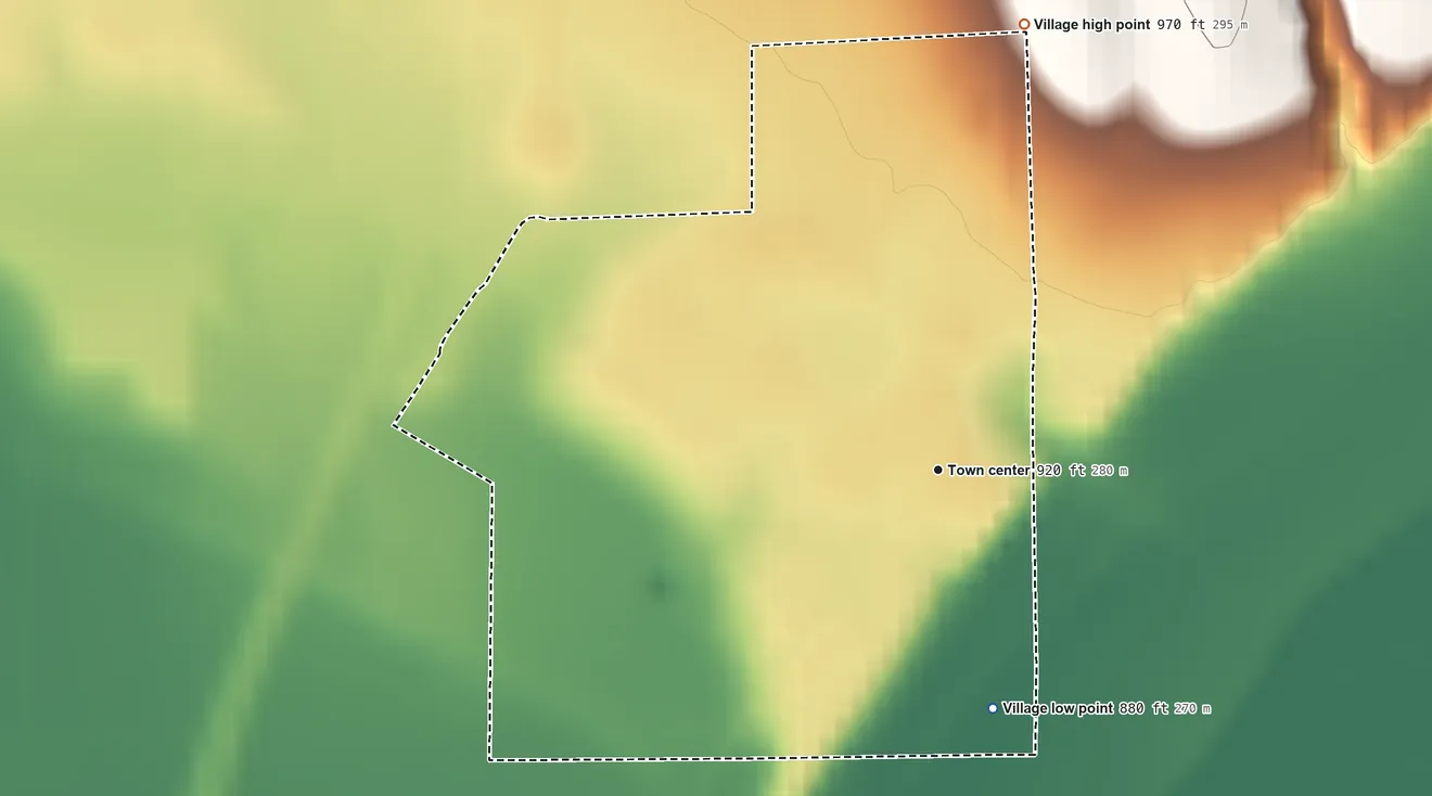 Topographic elevation map of Nemaha, Nebraska, shaded from 880 ft on the south side to 970 ft on the north side