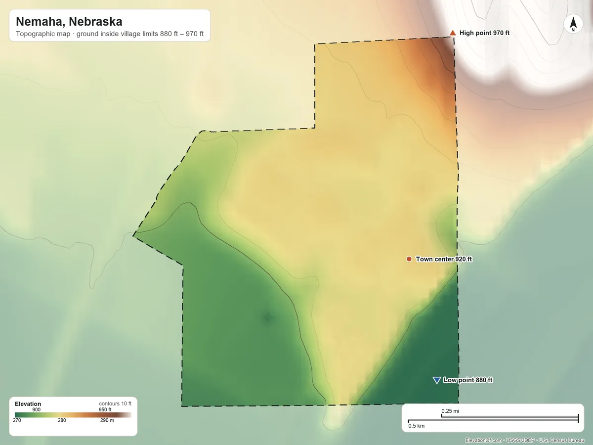 Topographic elevation map of Nemaha, Nebraska, shaded from 880 ft on the south side to 970 ft on the north side