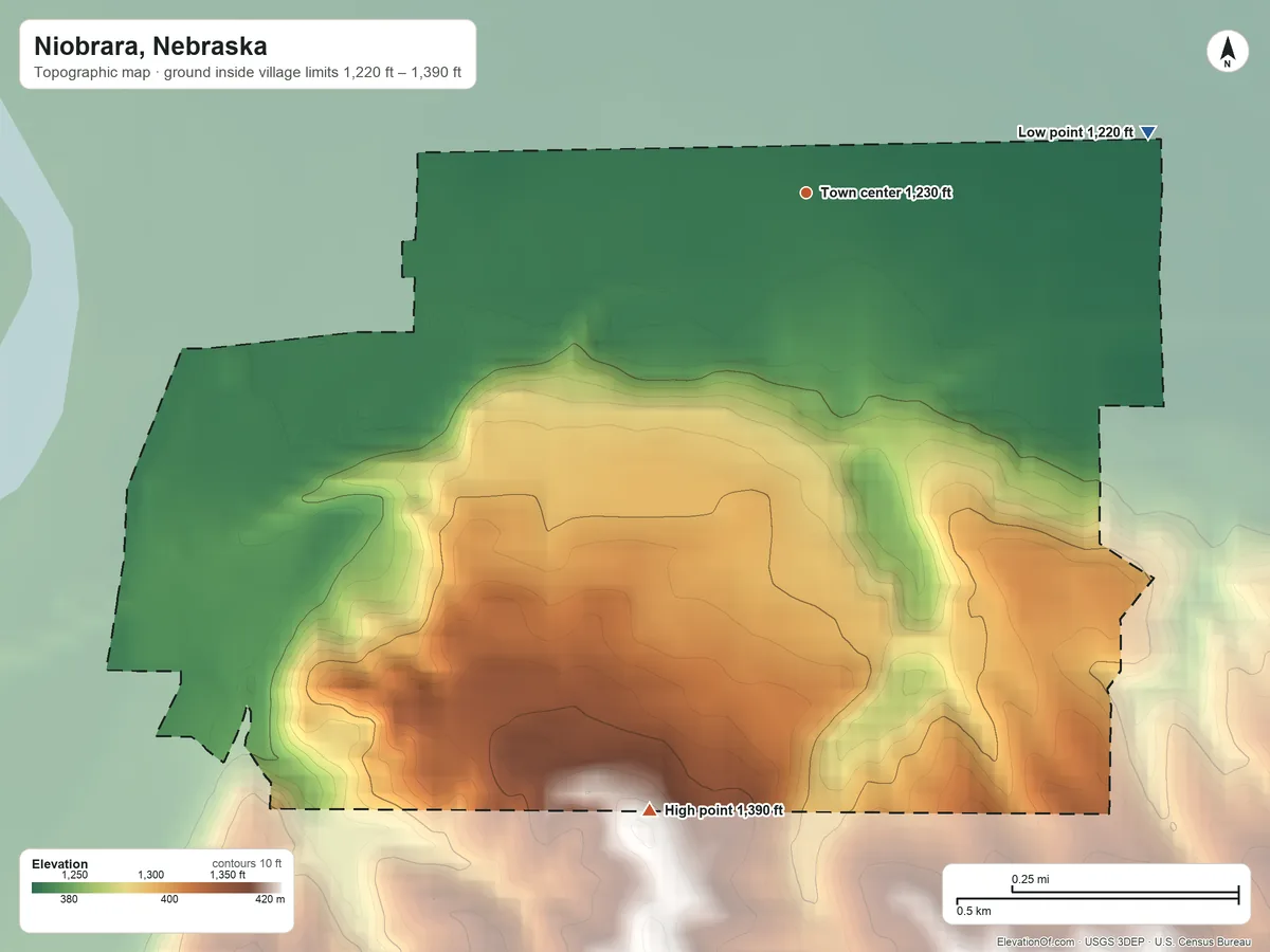 Topographic elevation map of Niobrara, Nebraska, shaded from 1,220 ft on the east side to 1,390 ft on the south side