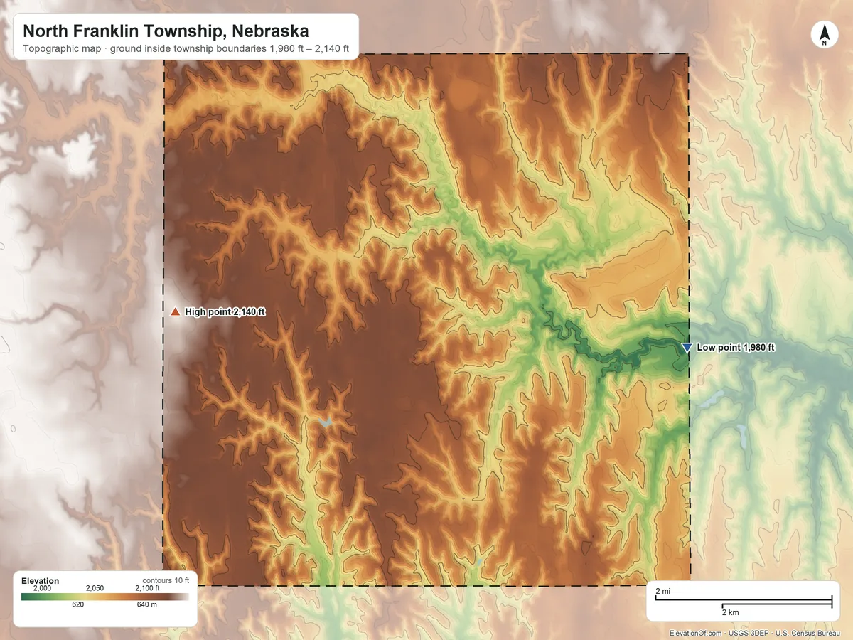 Topographic elevation map of North Franklin Township, Nebraska, shaded from 1,980 ft near the middle to 2,140 ft on the west side