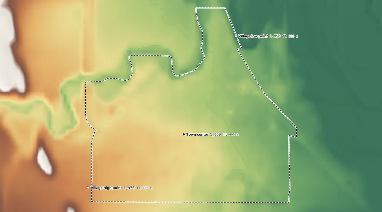 Topographic elevation map of North Loup, Nebraska, shaded from 1,950 ft on the northeast side to 1,970 ft on the southwest side