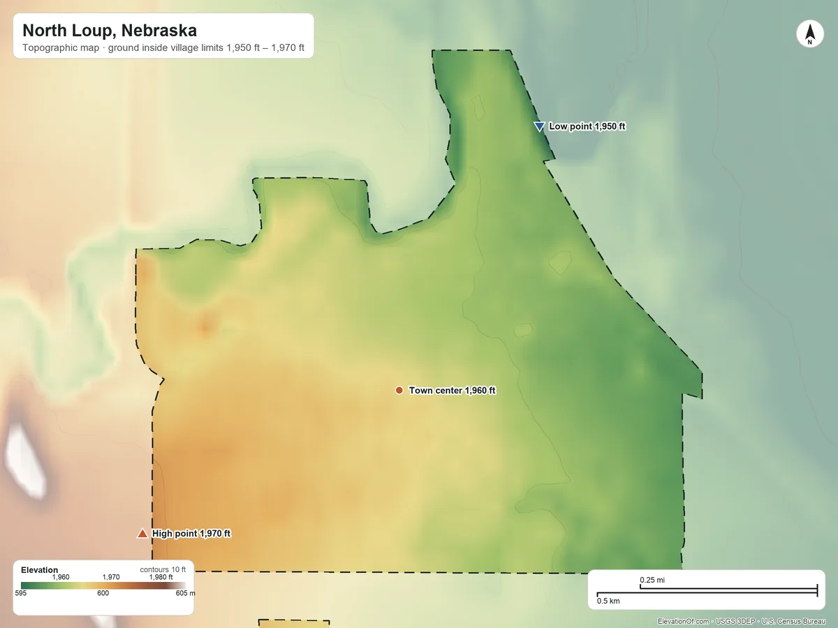 Topographic elevation map of North Loup, Nebraska, shaded from 1,950 ft on the northeast side to 1,970 ft on the southwest side