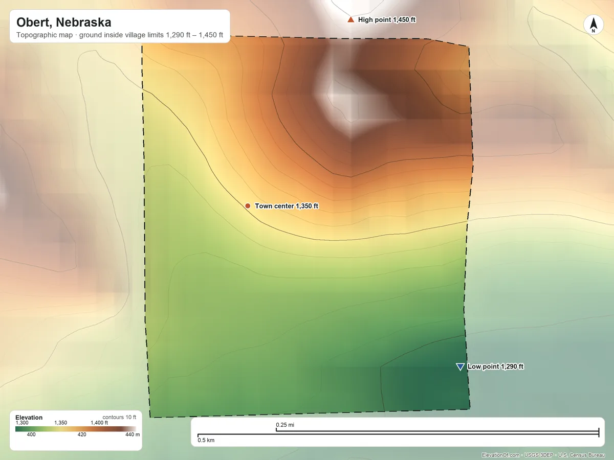 Topographic elevation map of Obert, Nebraska, shaded from 1,290 ft on the southeast side to 1,450 ft on the northeast side