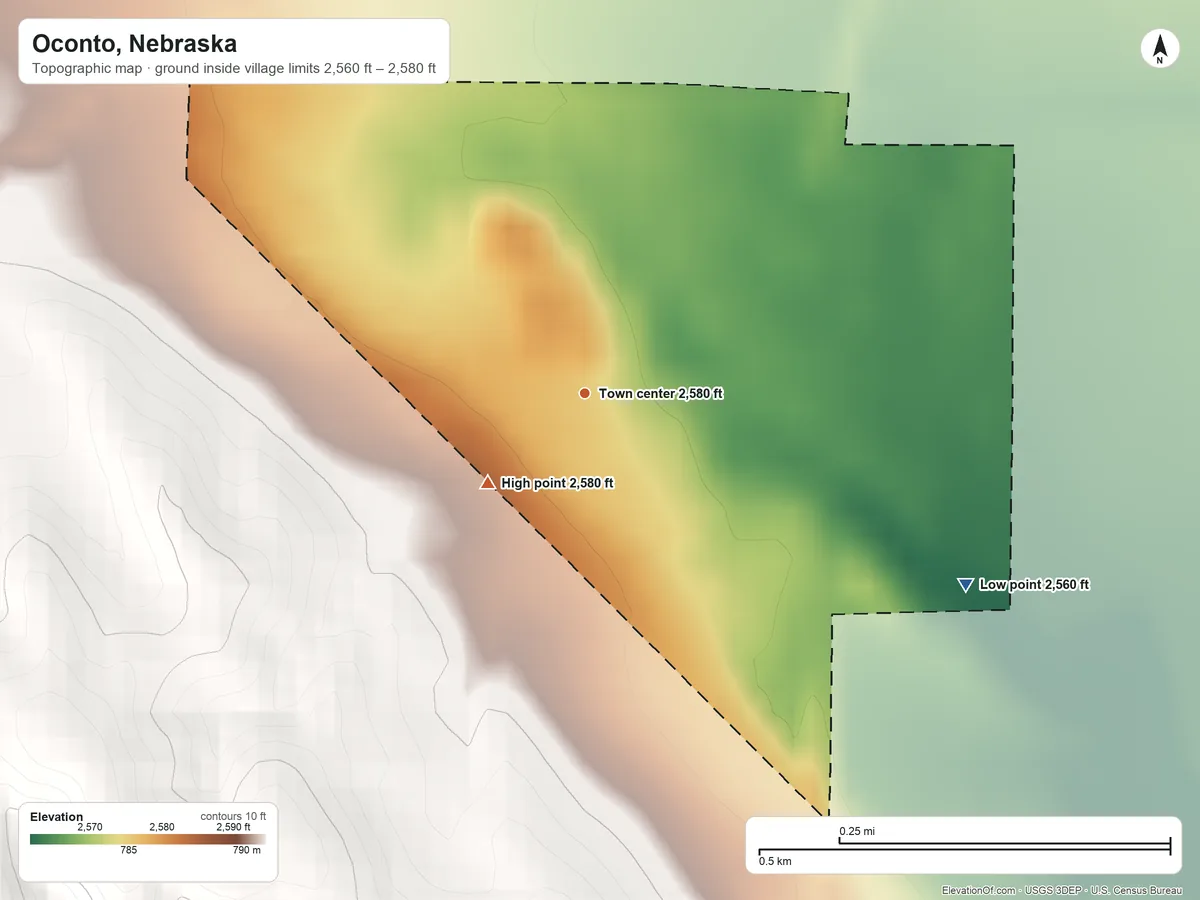Topographic elevation map of Oconto, Nebraska, shaded from 2,560 ft on the southeast side to 2,580 ft on the southwest side