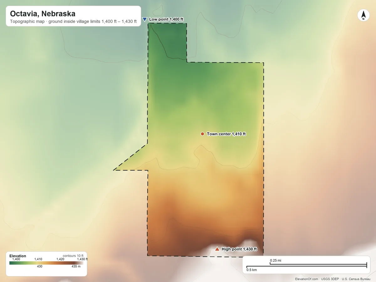 Topographic elevation map of Octavia, Nebraska, shaded from 1,400 ft on the northwest side to 1,430 ft on the south side