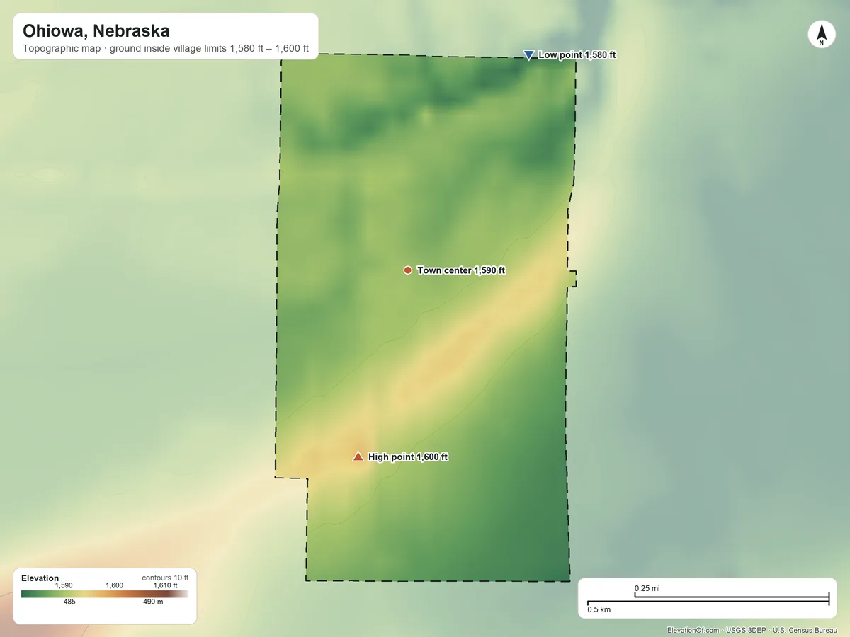 Topographic elevation map of Ohiowa, Nebraska, shaded from 1,580 ft on the northeast side to 1,600 ft on the south side