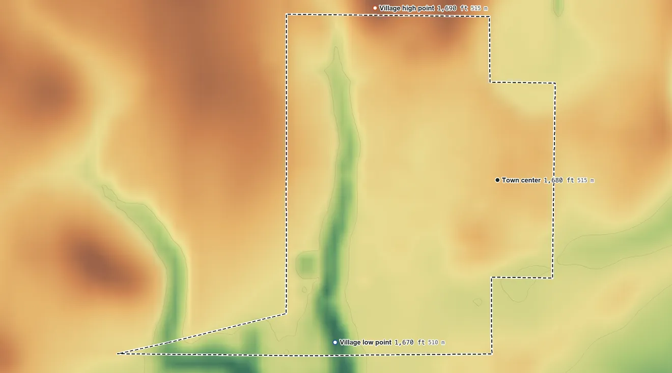 Topographic elevation map of Ong, Nebraska, shaded from 1,670 ft on the southwest side to 1,690 ft on the northwest side